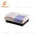 ELISA Plate Reader For Vet